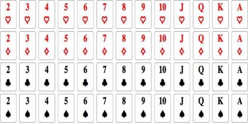 Một số chế độ quay thưởng khi Chơi Poker trên Gemwin