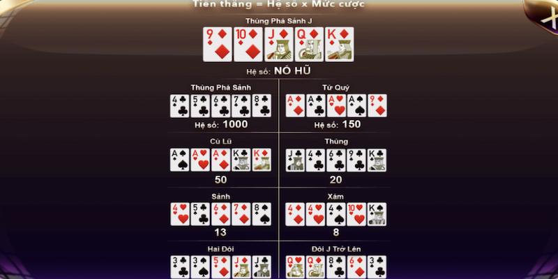 Những tính năng hấp dẫn khi tham gia chơi Poker Gemwin