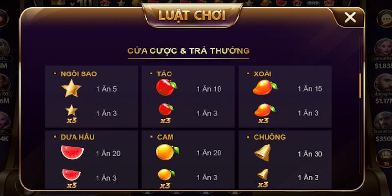 Bí kíp chinh phục 777 Xèng đỉnh cao